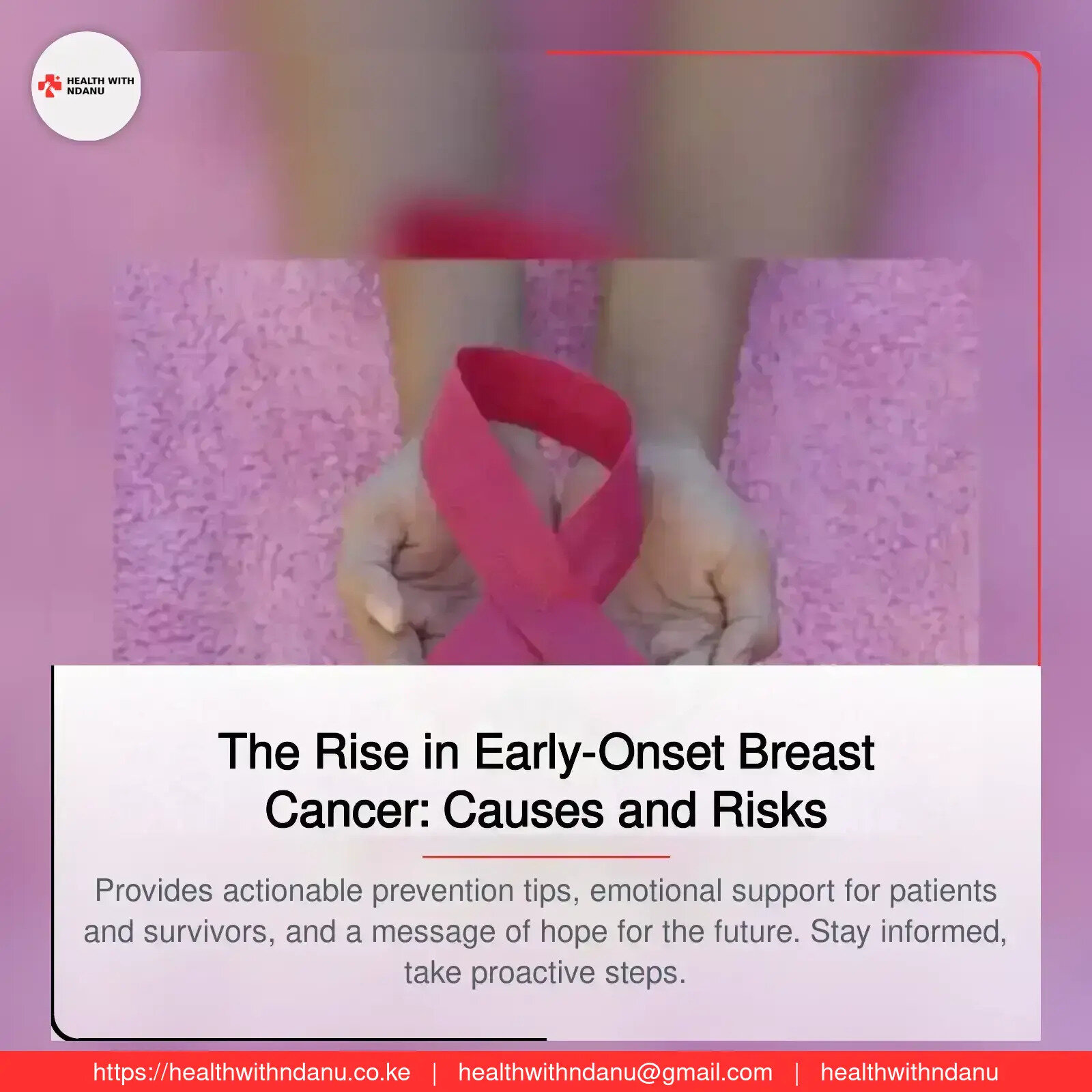 The Rise in Early-Onset Breast Cancer: Causes and Risks